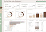 be your data analyst power bi expert for your dashboard and data visualization